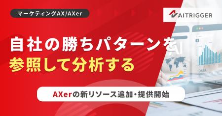 汎用AIは、自社の広告を知らない。AXerに自社データを