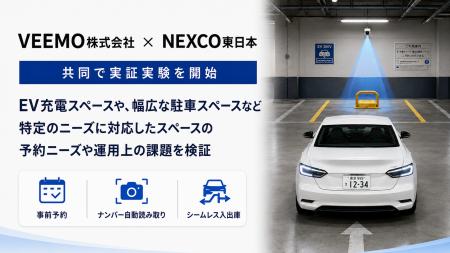NEXCO 東日本と連携し、日比谷駐車場で駐車スペース予