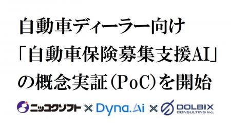自動車ディーラー向け「自動車保険募集支援AI」の概念