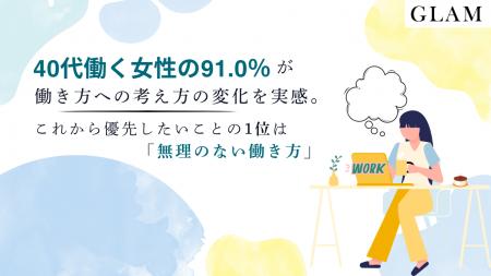 40代働く女性の91.0％が働き方への考え方の変化を実感