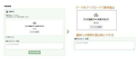 【オンライン学習、実技指導の領域へ】スタディング建 【オンライン学習、実技指導の領域へ】スタディング建