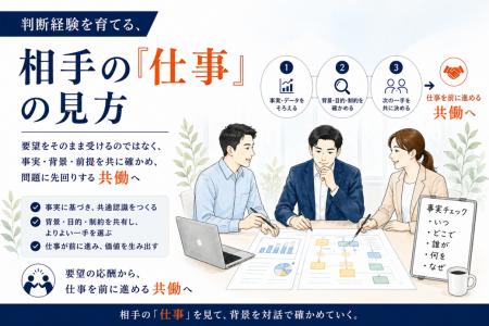 AI時代に「判断経験」を育てる実務資料を公開―相手の