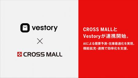複数ネットショップ一元管理クラウドサービス「CROSS 