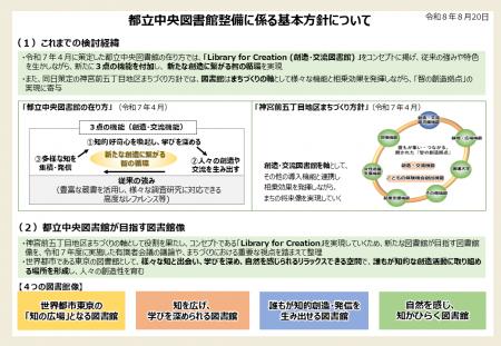 都立中央図書館整備に係る基本方針の策定について 都立中央図書館整備に係る基本方針の策定について