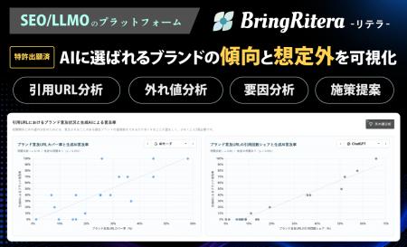 AIに選ばれるブランドの「傾向」と「想定外」を可視化