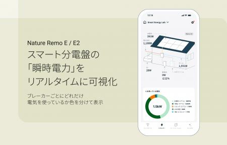 Nature Remo E / E2、スマート分電盤の「瞬時電力」を