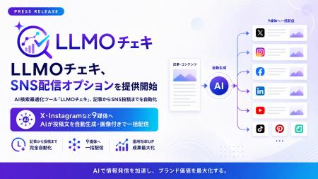 LLMO計測・改善ツール「LLMOチェキ」、SNS配信オプシ