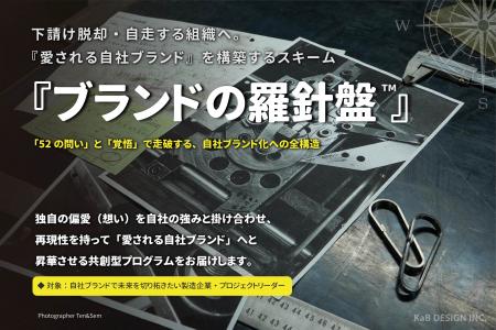 下請けを脱却・自走する組織を目指す。「愛される自社