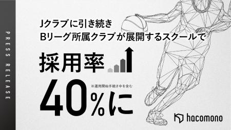 hacomono、Jクラブに引き続き、Bリーグ所属クラブが展