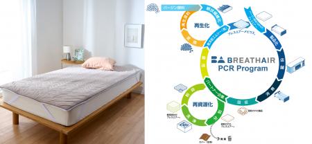 回収した敷布団を再生し初の商品化寝具「ブレスエアー