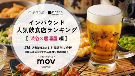 【独自調査】2026年最新：外国人に人気の飲食店ランキ