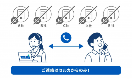 アクアバンク会員様の生活をさらに豊かに！愛車買取オ