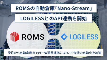 ROMSの自動倉庫「Nano-Stream」、初のシステム連携パ