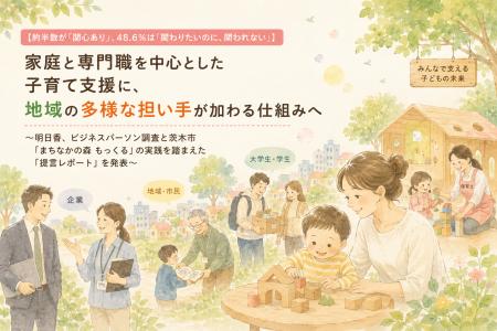 【約半数が「関心あり」、48.6%は「関わりたいのに、 【約半数が「関心あり」、48.6%は「関わりたいのに、