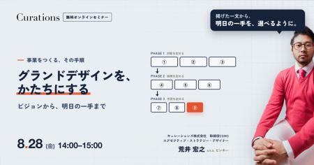 【8/28(金) 14:00～】グランドデザインを、かたちにす