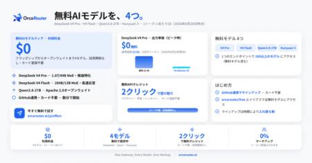OrcaRouter、無料AIモデルティアと無料APIクレジット