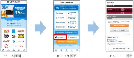 クレジットカード「ローソンPontaプラス」新規ご入会