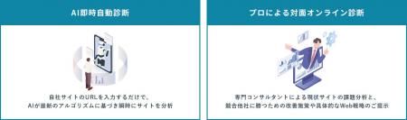 自社HPの課題を無料診断！「AI即時自動診断」＆「対面