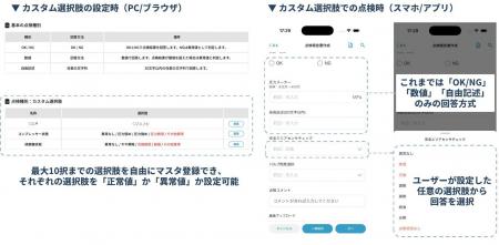 設備点検プラットフォーム「MONiPLAT(R)」点検結果の