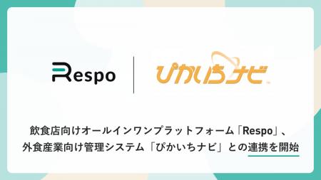 飲食店向けオールインワンプラットフォーム「Respo」 飲食店向けオールインワンプラットフォーム「Respo」