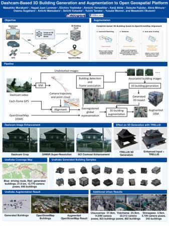 ミックウェア、国際会議「IEEE IV 2026」にて研究成果
