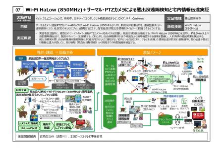 クマ出没時の迅速な注意喚起に向けて　Wi-Fi HaLowとA