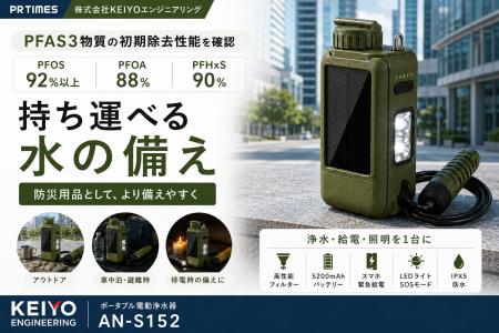 【PFAS 3物質の初期除去性能を確認】性能を確かめたポ 【PFAS 3物質の初期除去性能を確認】性能を確かめたポ