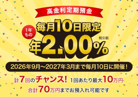 SBIさくらんぼ支店における新商品取扱開始について