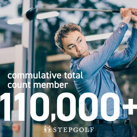 累計会員数11万人を突破!日本最大級※1のインドアゴル 累計会員数11万人を突破!日本最大級※1のインドアゴル