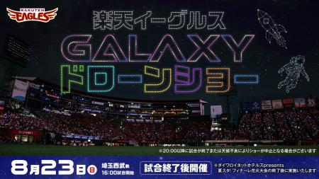 楽天モバイル 最強パーク宮城の夜空を800機のドローン