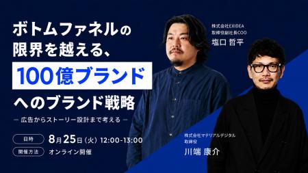 100億ブランドに突き抜けるための成長曲線を描くスト