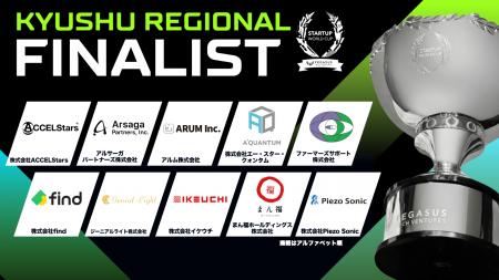 【スタートアップワールドカップ 2026九州予選】厳正 【スタートアップワールドカップ 2026九州予選】厳正