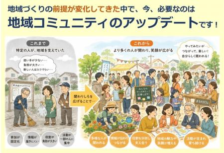 現役世代も関わりやすい令和の町会・自治会づくりを応