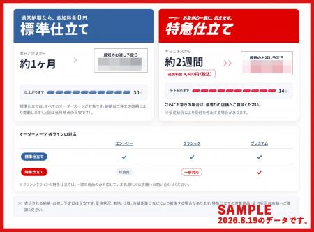 ダンカン（DANKAN）、約2週間で届けるオーダースーツ