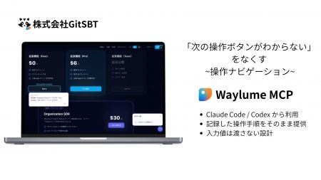 AIリアルタイム操作ナビ「Waylume」、MCPサーバー「Wa