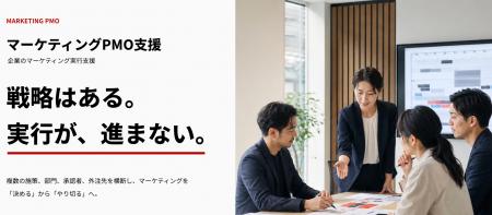 「戦略はある。AIも導入した。でも実行が進まない」を