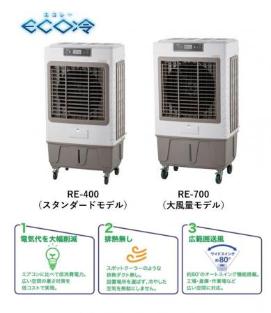排熱無し・設置工事無し・省電力の気化式冷風機 “ECO