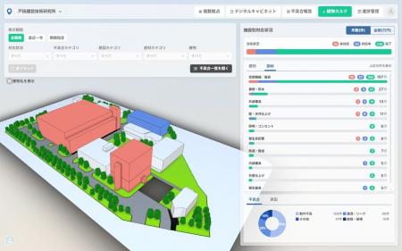 施設管理クラウド「RAKU-PLAT」β版有償トライアルを開