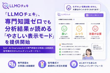「LLMOチェキ」、専門知識ゼロでも分析結果が読める「