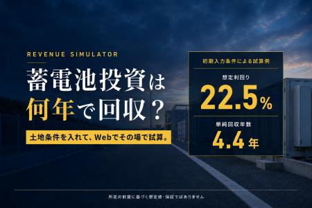 蓄電池投資は何年で回収？試算例は利回り22.5％・回収