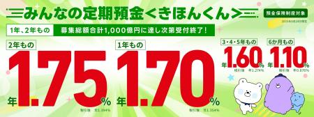 【2年もの 1.75％】預けるなら、今！！≪SBJ銀行≫「み