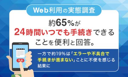 【Web利用の実態調査】約65%が「24時間いつでも手続き