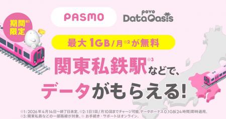 povo、データが無料でもらえる「povo Data Oasis」が povo、データが無料でもらえる「povo Data Oasis」が