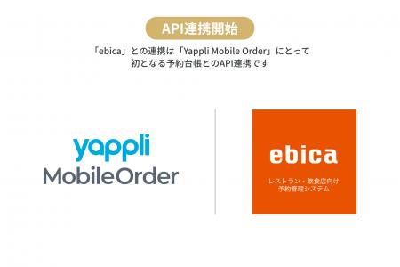 “今からいきたい”を逃さない。ebica、「Yappli Mobile