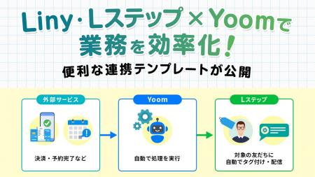 「Liny」「Lステップ」の運用がもっと便利になる「Yoo 「Liny」「Lステップ」の運用がもっと便利になる「Yoo
