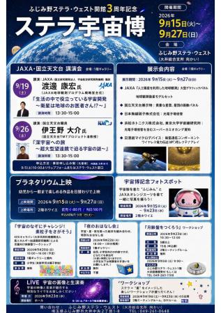 ステラ宇宙博 ステラ宇宙博