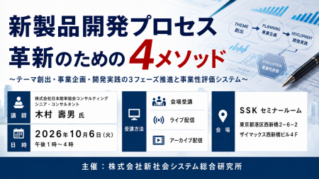 「新製品開発プロセス革新のための4メソッド」と題し 「新製品開発プロセス革新のための4メソッド」と題し