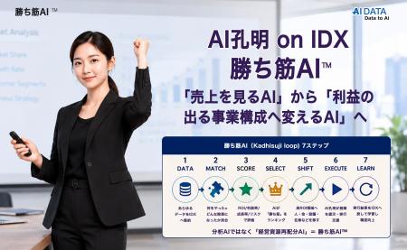 AIデータ社、AI孔明 on IDXによる新たなフレームワー