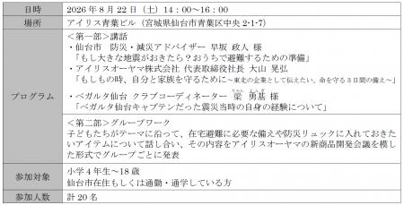 <イベントレポート>【アイリスオーヤマ「3.11プロジ <イベントレポート>【アイリスオーヤマ「3.11プロジ