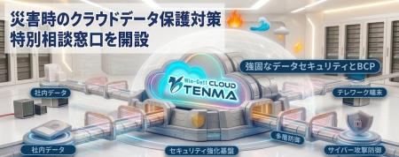 【2026年8月】「災害時のクラウドデータ保護対策」 【2026年8月】「災害時のクラウドデータ保護対策」